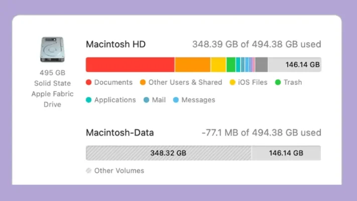 Bảng thông số cấu hình MacBook với dung lượng SSD 512GB giúp máy hoạt động mượt mà.