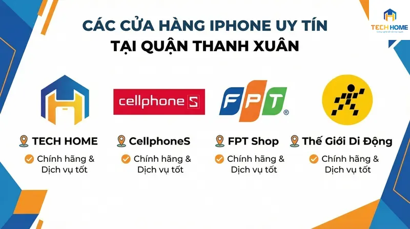 Bảng hợp các hệ thống cửa hàng bán iPhone uy tín nhất quận Thanh Xuân Hà Nội.